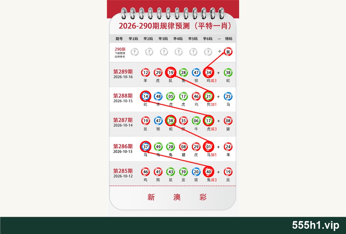 彩色图纸 · 彩经平特一肖，标注555h1.vip